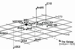 Image result for The Andromeda Galaxy Planets