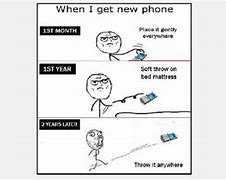 Image result for Waiting for a Phone Call Meme