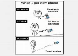 Image result for Meme Cell Phone Ignored Person