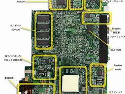 Image result for iPhone 6 Plus Logic Board Replacement