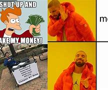Image result for Most Common Memes