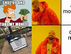 Image result for Famous Meme Cahracters
