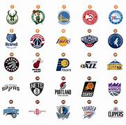 Image result for NBA Team Logos without Names