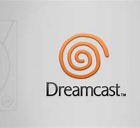 Image result for Sega Dreamcast Banner