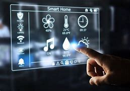 Image result for Incredible Smart Home Devices