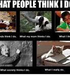 Image result for PowerPoint Template What I Think I Do