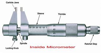 Image result for Inside Blade Micrometer