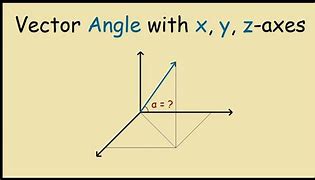 Image result for Funny X Y Axis Unit