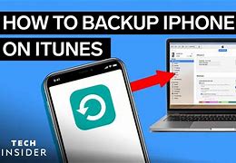 Image result for How to Back Up iPhone in iTunes