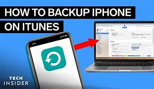 Image result for How to Back Up Your iPhone to iTunes