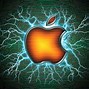 Image result for 2 Logos On iPhone Funny