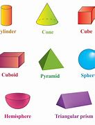 Image result for Geometric Shapes and Figures