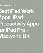 Image result for Mobile Apps On iPad