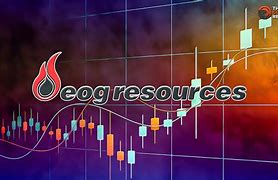 Image result for eog stock