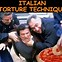 Image result for Pizza Time Meme