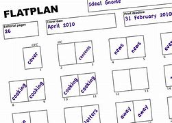 Image result for Real Example of a Flat Plan Magazine