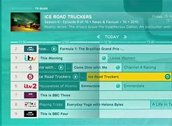 Image result for Sony TV Chart