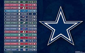 Image result for Cowboys NFC Memes