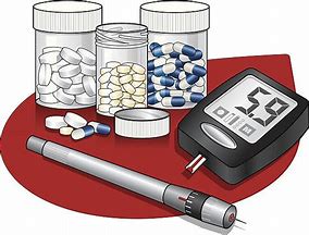 Image result for Type 2 Diabetes Clip Art