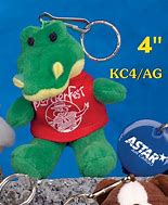 Image result for Alligator Fidget Toy