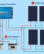 Image result for Solar Power Circuit Diagram