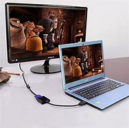 Image result for Monitor HDMI Port