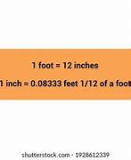 Image result for Convert 28 Inches to Feet