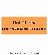 Image result for Conversion Chart From Meters to Feet