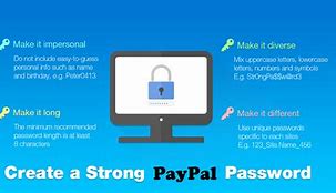 Image result for Forgot PayPal