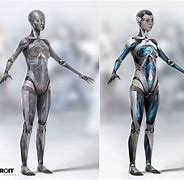 Image result for Android Body Habitus