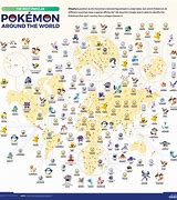 Image result for Pokemon Popularity Chart