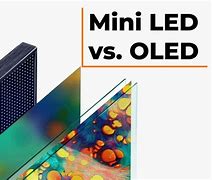Image result for VA Mini LED vs OLED