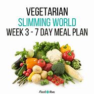 Image result for Vegan Meal Plan