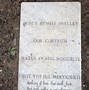 Image result for Percy Bysshe Shelley