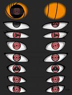 Image result for Naruto Eye Meme