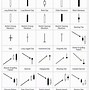 Image result for Downtrend Candlestick Patterns