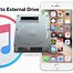 Image result for How to Backup iPhone On iTunes Do