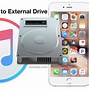 Image result for Move iPhone Backup to External Drive