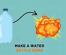 Image result for Bottle Explosion Diagram