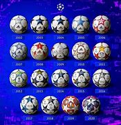 Image result for UEFA Soccer Ball