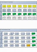 Image result for Visio Map Icons