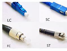 Image result for St SC LC Connectors