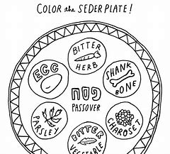 Image result for Passover Plate