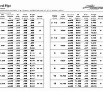 Image result for QL-700 Sizes Chart