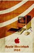 Image result for Power Macintosh Old
