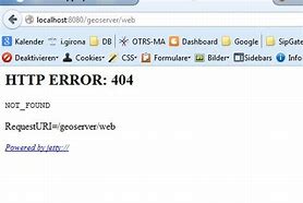 Image result for What Is Localhost:8080