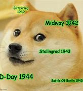 Image result for 1945 vs 2019 Meme