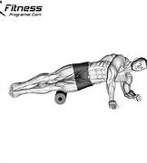 Image result for Foam Roller It Band Stretch
