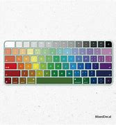 Image result for Magic Keyboard with Touch ID Colors