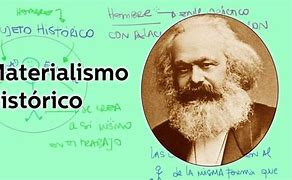 Image result for materialismo